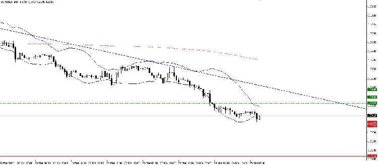 eur.h1.25.03.png
