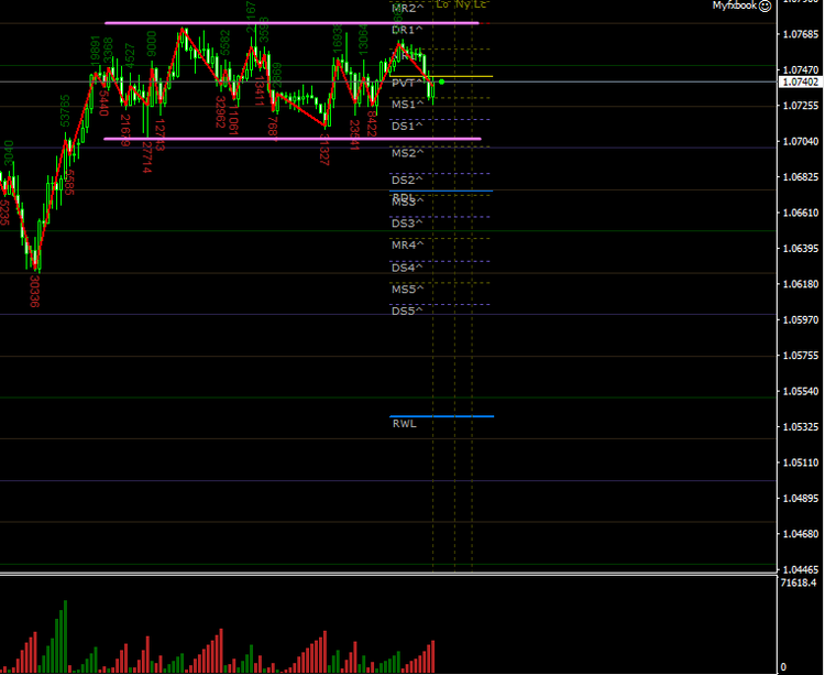 point de vue intraday 2 26012017.png