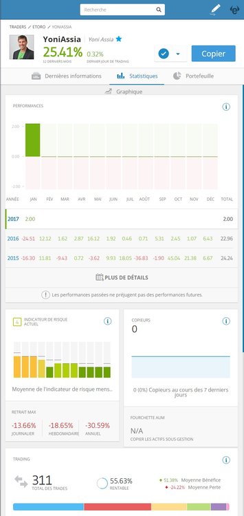 compte-Yoni-ASSIA-eToro.jpg