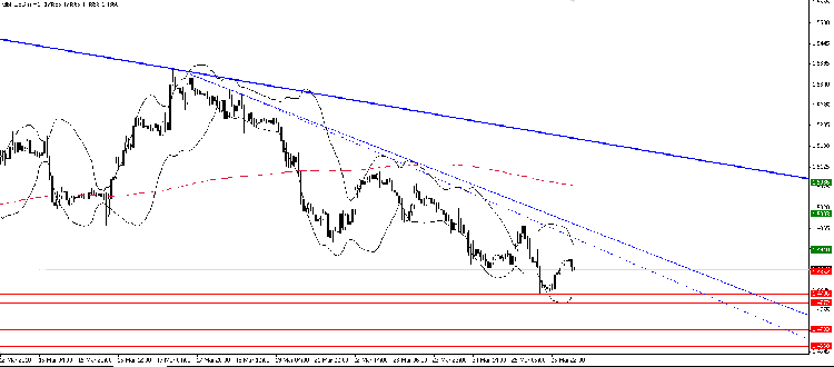 gbp.h1.26.03.png