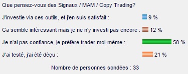 sondage-copy-trading.jpg
