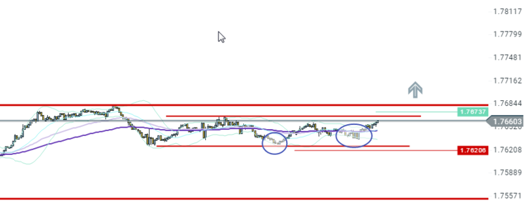 PAIRE_GBPCAD_M1_28042017.png