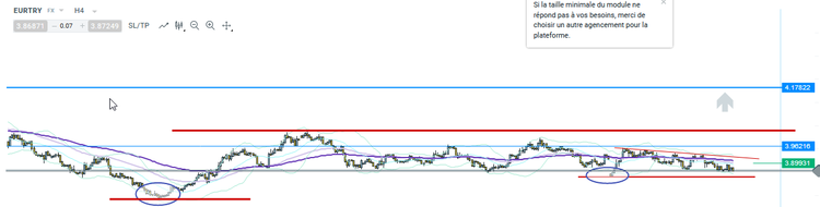 Paire EURTRY_H4.png