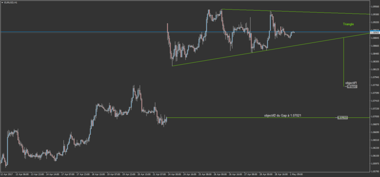 23.4 EURUSD H1.png