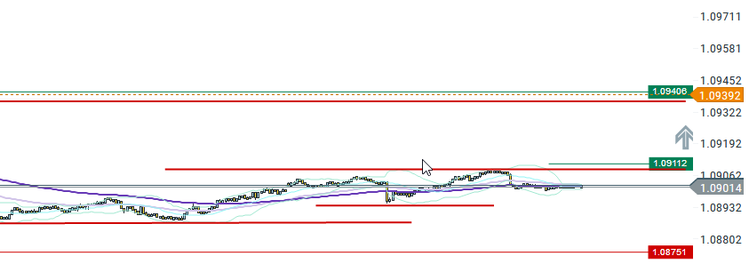 AUDNZD_M5_202.png