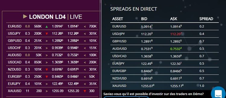 Spreads.JPG