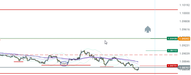 AUDNZD_M5_02052017_1344.png