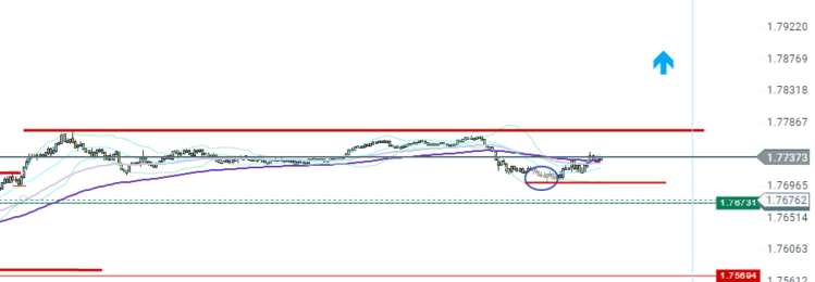 PAIRE_GBPCAD_M5_03052017_0957.png