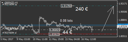 hard-trades.png