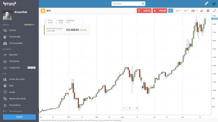 Bitcoin-graphique.jpg