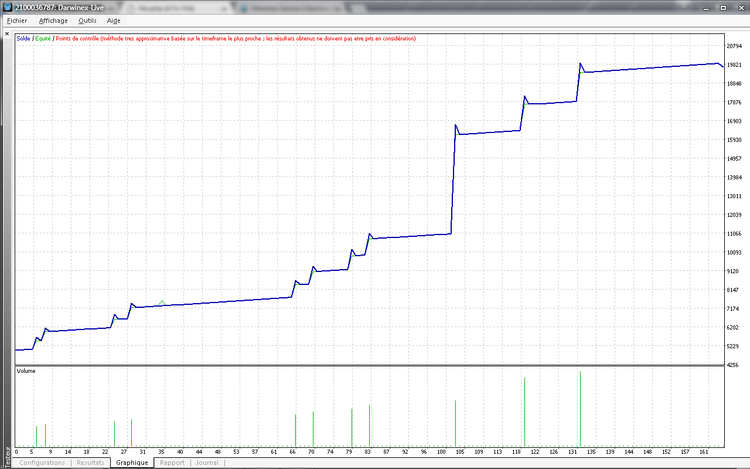 autre setting euraud m1.png