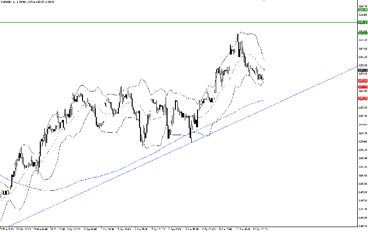 gbp-usd.png