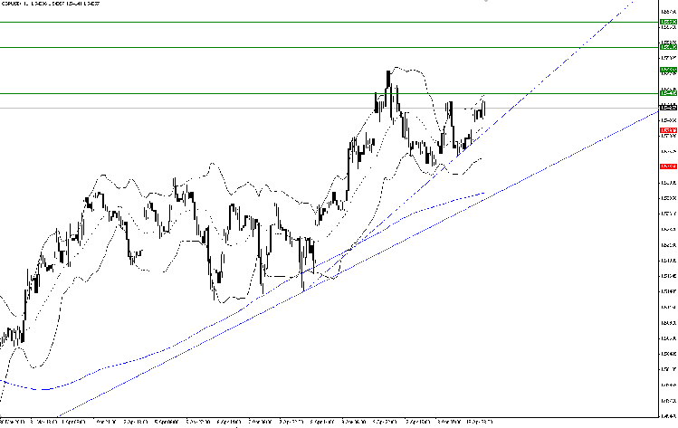 gbp-usd.png