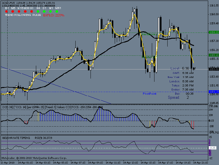 short gold.gif