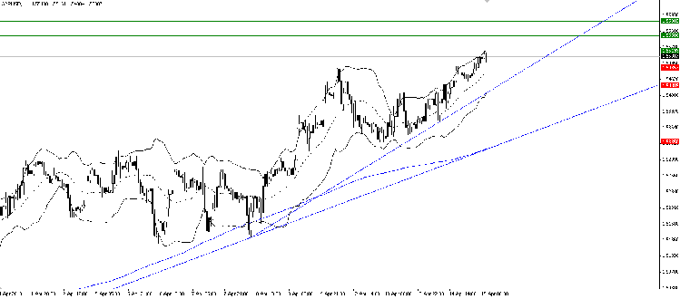 gbp-usd.png