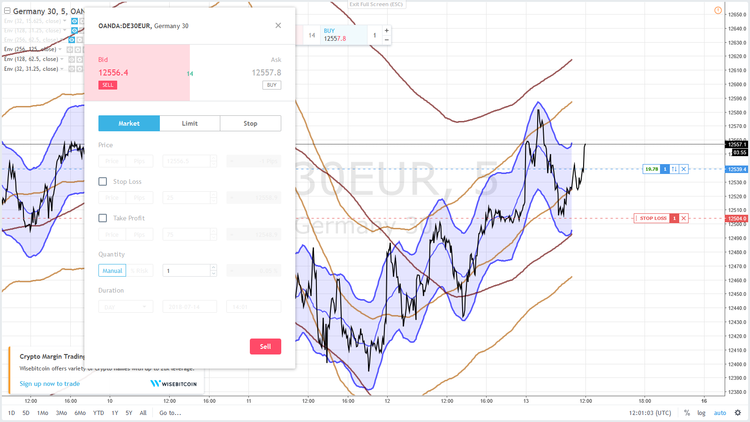 DAX LONG 13 JUILLET 2018.png
