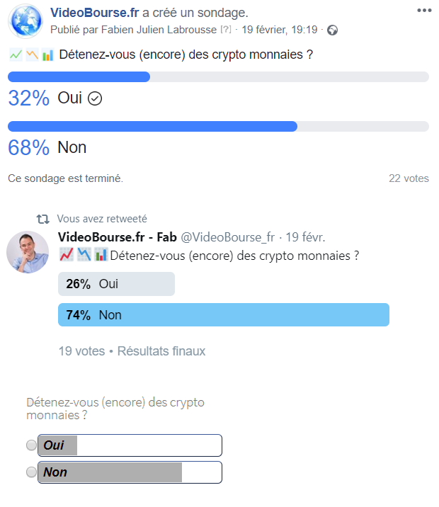 Sondage Crypto - VideoBourse.png