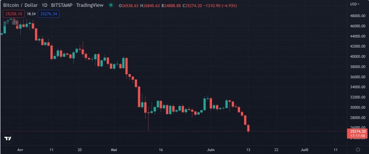 btc glisse.jpg