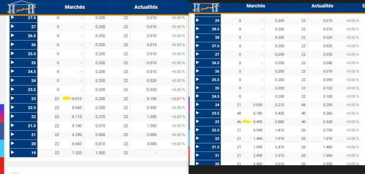 OPTIONS CALL 2 JUILLET.png