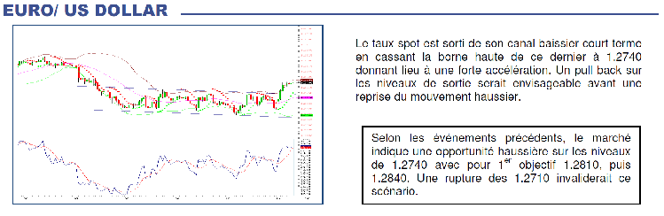 13_09_eur_usd_iforex.png