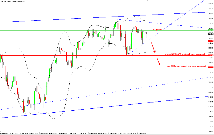 cac40_29-09-10.png