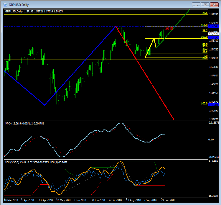 gbpusd.PNG