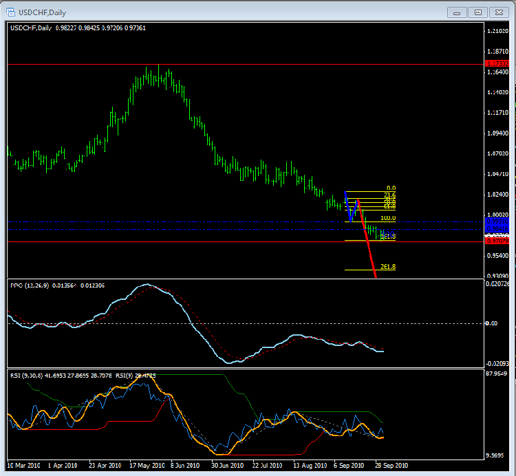 usdchf.PNG