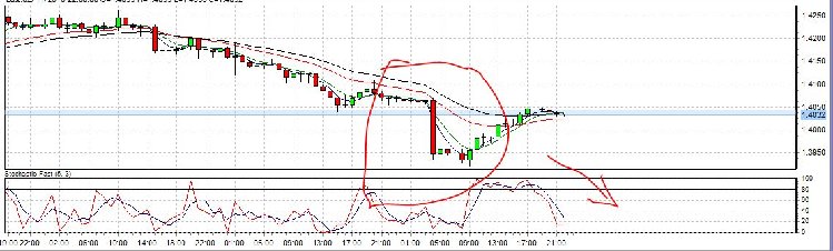 Capture euraud.JPG