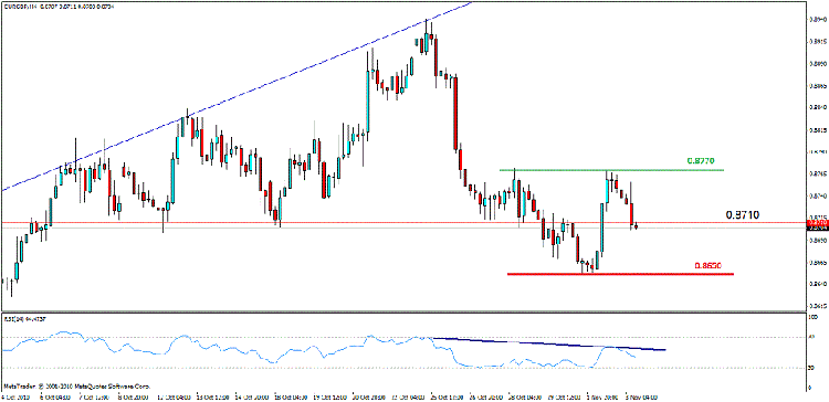 eur gbp 4.gif