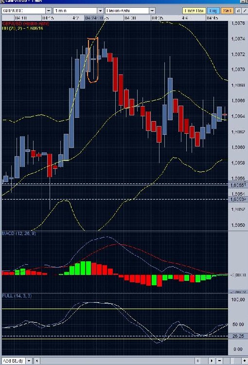 doji.JPG