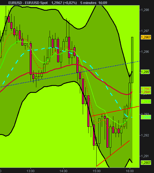 USD Spot.png