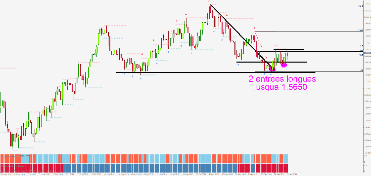 gbpusd3.gif
