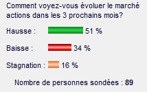 sondage.jpg