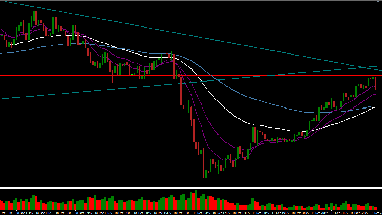 volumes.png (35.08 Kio) Consulté 10773 fois Volumes