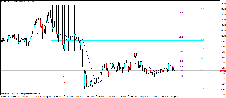 cad jpy w.gif