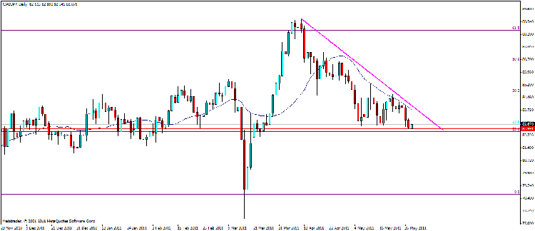 cad jpy d.gif