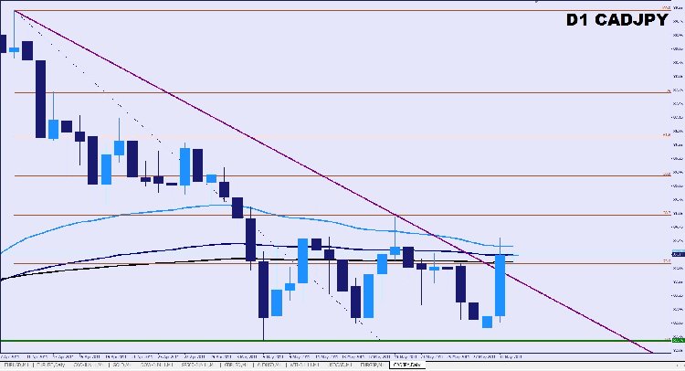cadjpy.jpg