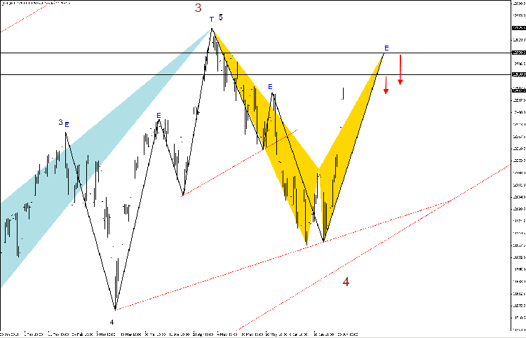 dow-H4.png