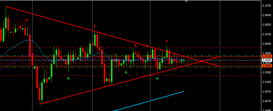 euraud.PNG