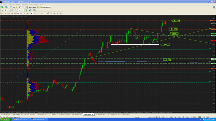 gbpaud3.PNG