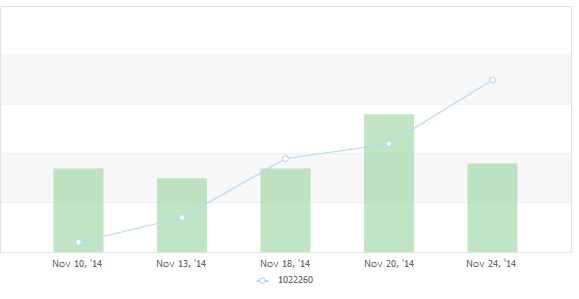 Capture 1022260 graph.JPG