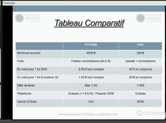 tu vois une difference fab entre futur JFD et PRT?
