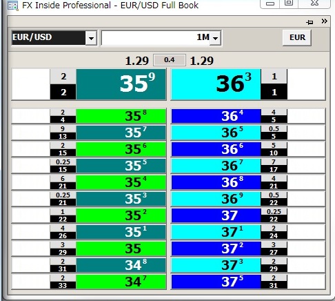 Integral_FX_Inside1.jpg