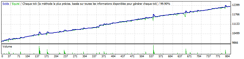 150419_Alpha_2014_15_AUDUSD.gif