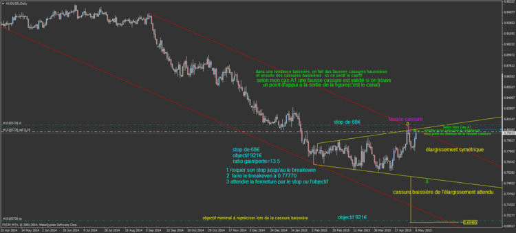 AUDUSD5.png