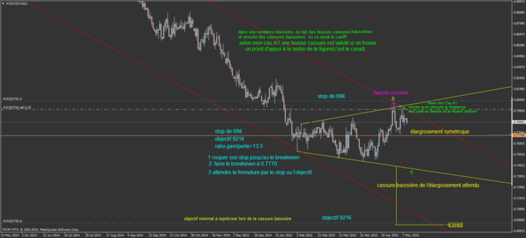 AUDUSD6.png