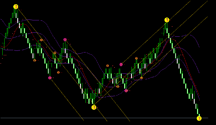 midas 4.gif