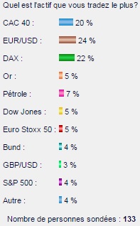 sondage.jpg