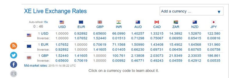EURUSD_WE.jpg