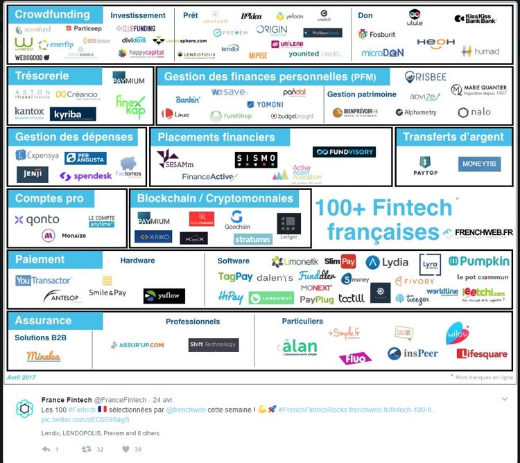 FinTechs.jpg